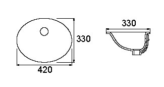 洗面ボウルサイズ