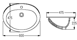 洗面ボウルサイズ