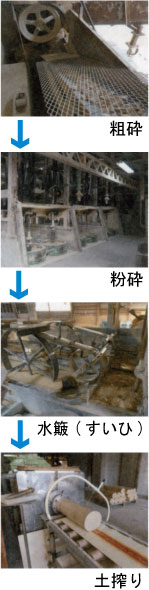 陶土の制作現場写真