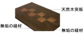 フラッシュこたつ