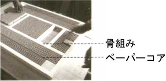 フラッシュ骨組み
