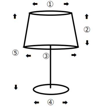 各寸法表示番号