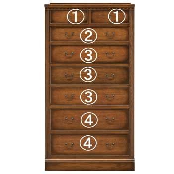 チェスト引き出し