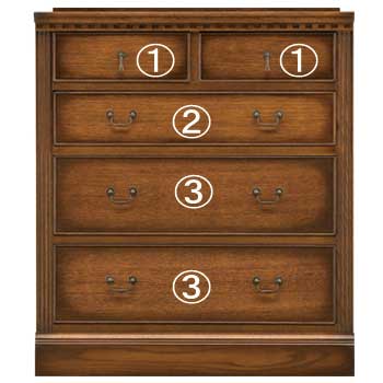 チェスト引き出し