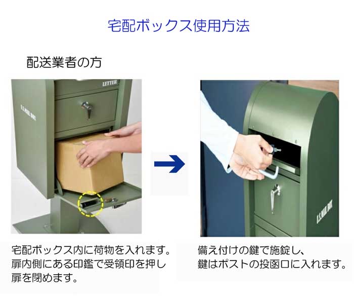 宅配ボックス使用方法