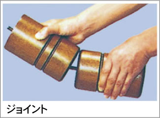 ジョイント