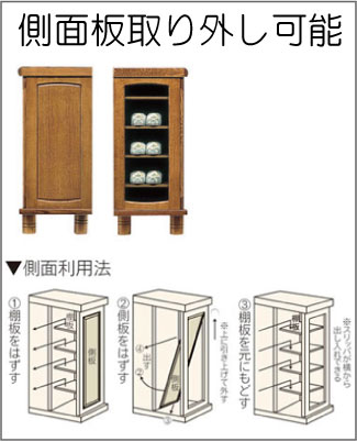 側面板の取り外し